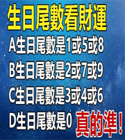 宁波你的生日尾数是几？命运如何？